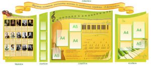 Комплект стендів для оформлення кабінету музики