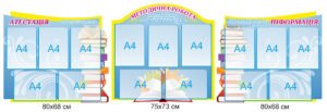 Комплект стендів «Методична робота»