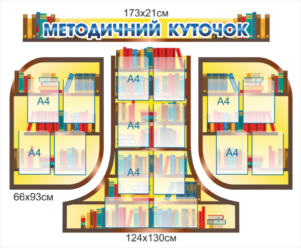 Стенд для вчителів “Методичний куточок”