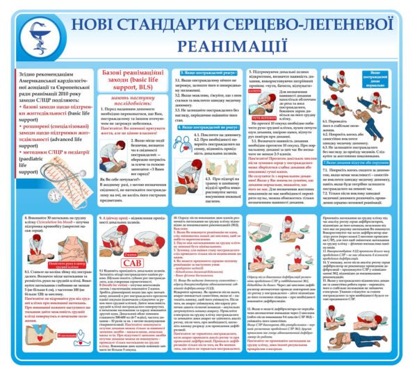 Стенд «Нові стандарти серцево-легеневої реанімації»