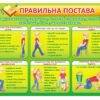 Стенд "Правила правильної постави"