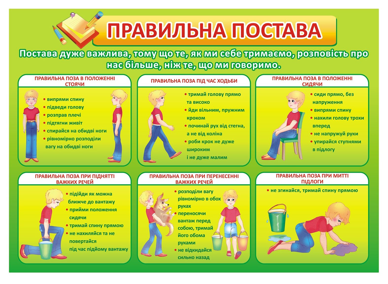 Стенд "Правила правильної постави"