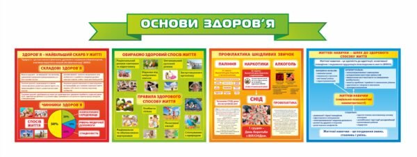 Комплект стендів “Основи здоров’я”