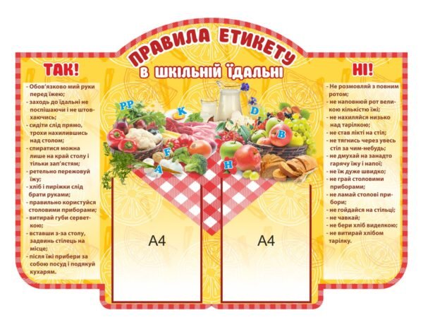 Шкільний стенд для столової “Правила етикету”