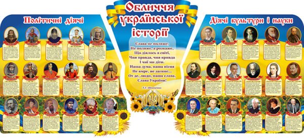 Патріотичний стенд для оформлення кабінету