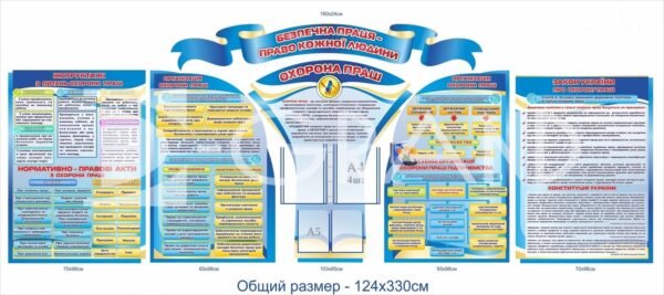 Комплект стендів з охорони праці з клік-системою