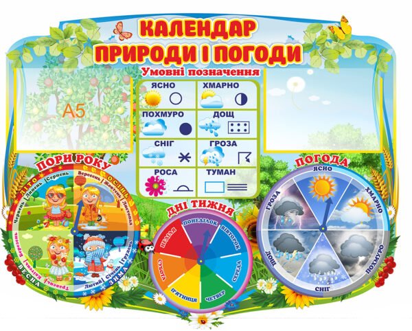 Стенд «Календар погоди і природи»