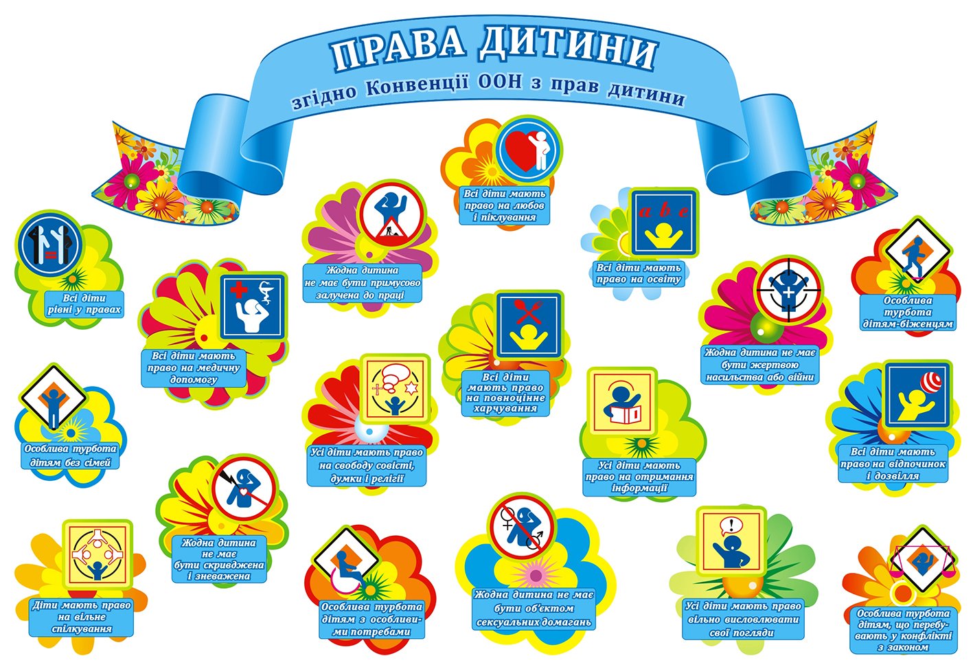 Стенд "Права дитини" комплект ️ Замовити недорого