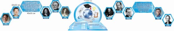 Стенд “Інформація і знання” з портретами