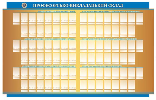 “Професорсько-викладацький склад ” стенд