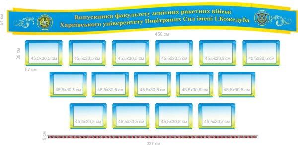 Комплект стендів «Випускники факультету»