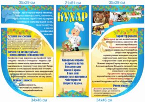 Комплект стендів з профорієнтації «Кухар»