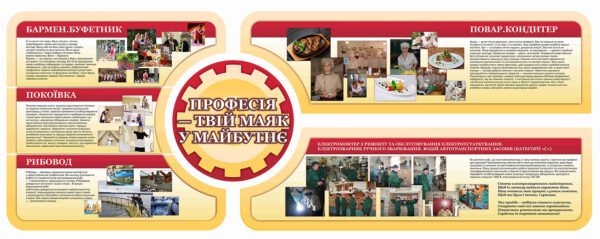 Стенд “Професія – маяк у майбутнє”