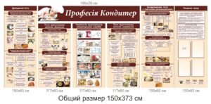 Комплект стендів з профорієнтації “Професія Кондитер”