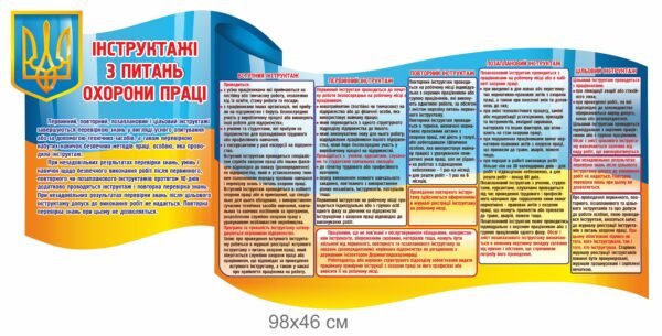 Інструктаж з охорони праці