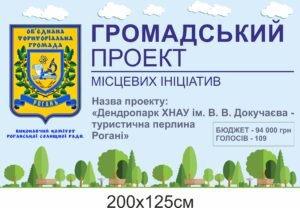 Інформаційний знак громади (Композит+ламінація)