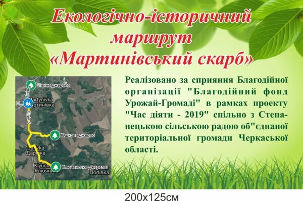 Інформаційно туристичний знак “Схема вулиць, маршрут”