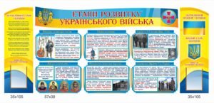 Стенд “Етапи розвитку українського війська” з символікою