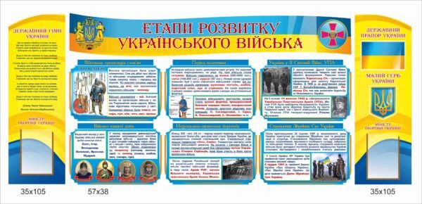 Стенд “Етапи розвитку українського війська” з символікою