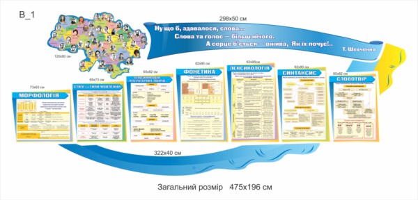 Комплект стендів для оформлення кабінету української мови та літератури