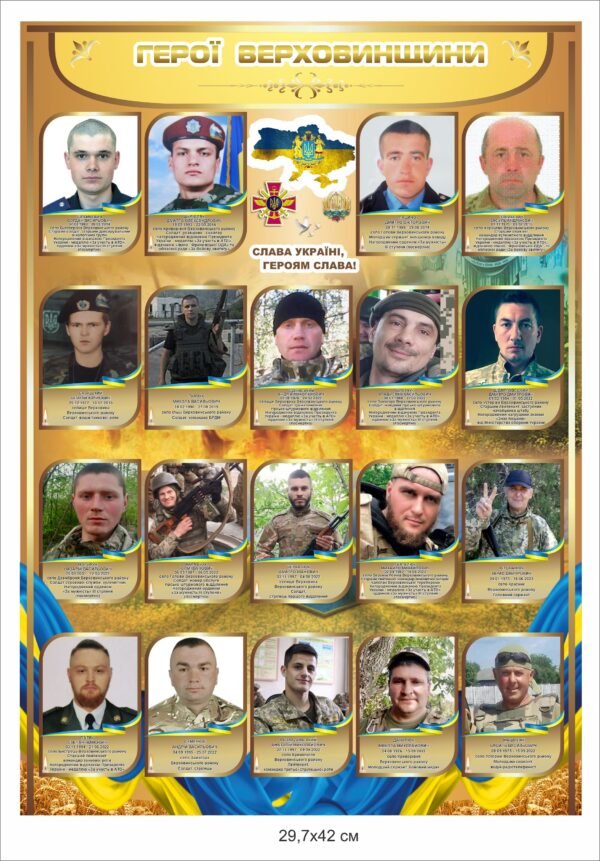 Стенд пам’яті героїв