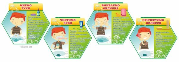 Стенд “Правила гігієни” з основ здоров’я