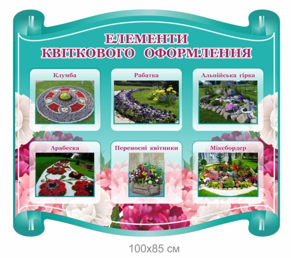 Стенд “Елементи квіткового оформлення”