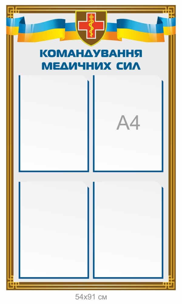 Стенд “Командування медичних сил”