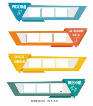 Комплект стендів “Розклад, методичний портал, поради батькам, новини”з кишеньками формату А5