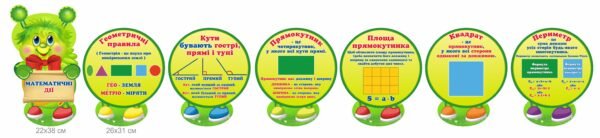 Стенд математичні дії для початкової школи у вигляді гусені
