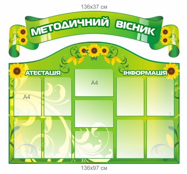 Стенд “Методичний вісник” в учительську