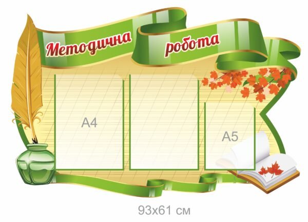 Стенд “Методична робота” з кармашками А4 та А5