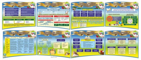 Комплект стендів з методичної роботи