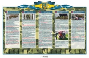 Стенд “Несення вартової служби” для військових