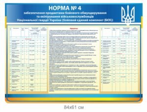 Стенд “Норма 4”