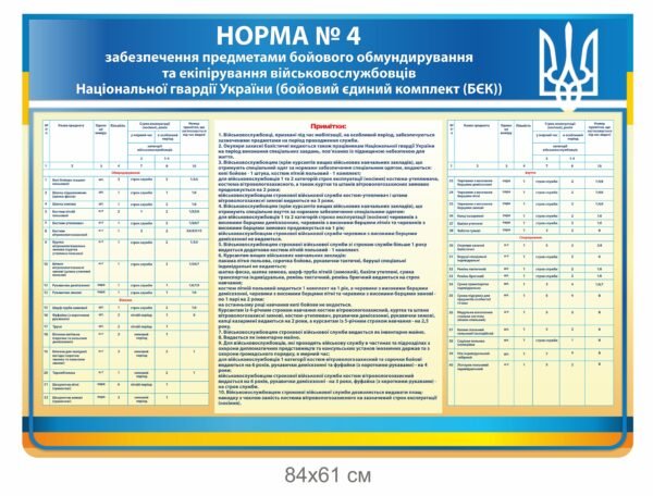 Стенд “Норма 4”