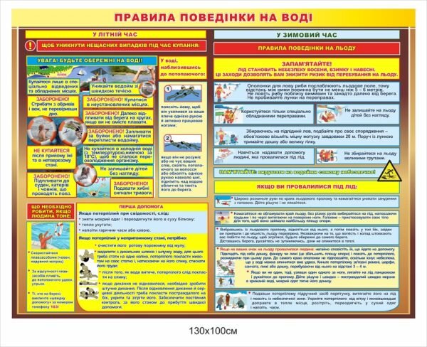 Стенд “Правила поведінки на воді у літній та зимовий час”