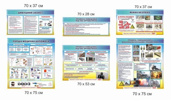 Комплект стендів “Цивільний захист, мінна безпека, перша допомога, правила поведінки під час артобстрілу”