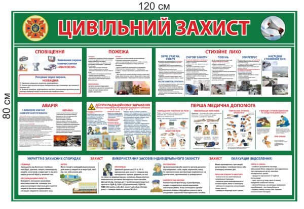 Стенд “Цивільний захист” зелений