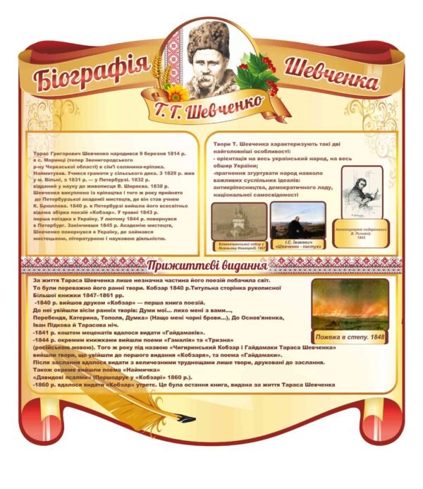 Стенд “Біографія Шевченка”