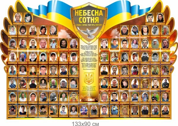 Стенд «Небесна сотня»