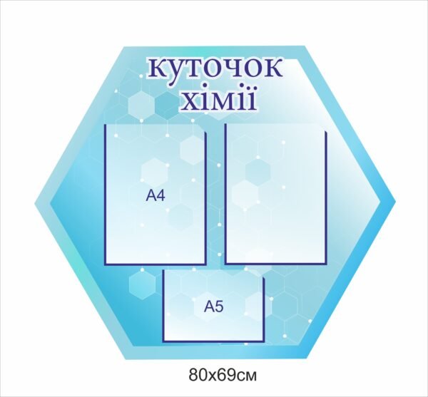 Стенд у кабінет “Куточок хімії”