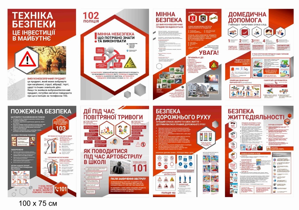 Безпека життєдіяльності для дітей