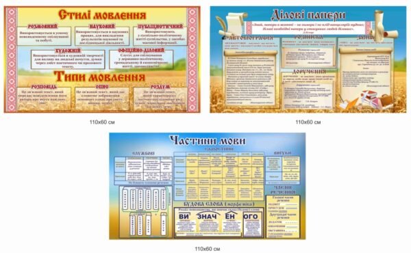 Комплект стендів з української мови