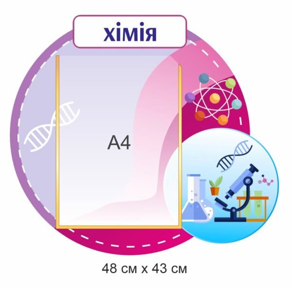 Стенд для кабінету хімії