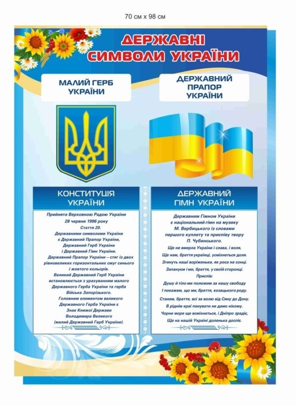 Стенд “Державна символіка України”
