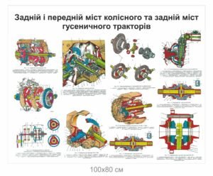 Стенд “Задній і передній міст колісного та задній міст гусеничного трактора”