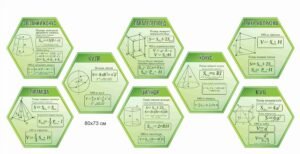 Комплект стендів для кабінету математики