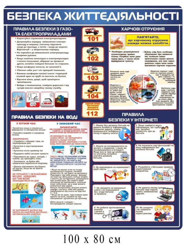 Стенд “Безпека життєдіяльності”