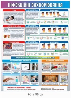 Стенд “Інфекційні захворювання”